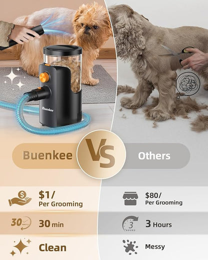 buenkee Dog Grooming Vacuum, 4.5L Extra-Large Dust Cup Dog Grooming Kit, 14000Pa High-Suction Pet Groomer with Clippers, Low-Noise All-in-One Shedding Control Set for Home Use