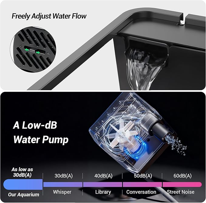 3.5 Gallon Betta Fish Tank, All in One Aquarium Starter Kits with Back Filter, Adjustable Pump, 25W Heater, LED Thermometer, LED Light with Timer & Water Changer Kit, for Mom Wife