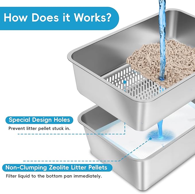 Stainless Steel Sifting Litter Box, 23.6" L x 15.7" W x 8" H Semi-Enclosed Metal Cat Litter Box with Sifting Pan, Scoop for Big Cat Easy Cleaning