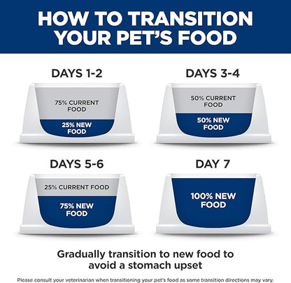 Hill's Prescription Diet z/d Skin/Food Sensitivities Dry Dog Food, Hydrolyzed Chicken, 25 lb. Bag