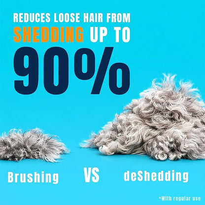 deShedding Tool for Medium/Large Cats and Dogs, Long Hair, Removes Loose Hair from Shedding