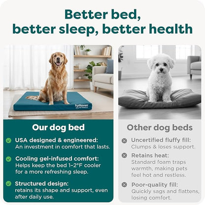 Furhaven Water-Resistant Cooling Gel Dog Bed for Large Dogs w/ Removable Washable Cover, For Dogs Up to 95 lbs - Indoor/Outdoor Logo Print Oxford Polycanvas Mattress - Deep Lagoon, Jumbo/XL