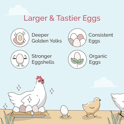 Mile Four Organic Chicken Feed (46 lbs) Starter Chick Mash, Non-GMO, USA Grown, 21% Protein, Corn-Free, Soy-Free, Non-Medicated Chick Feed