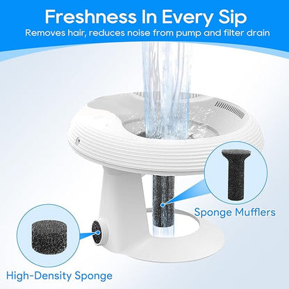 Premium Fountain Replacement Foam Filters/Sponge Mufflers - 6 Sets (Compatible with Premium Smart 2.5L/84oz Cat Pet Dog Water Fountain for Drinking)