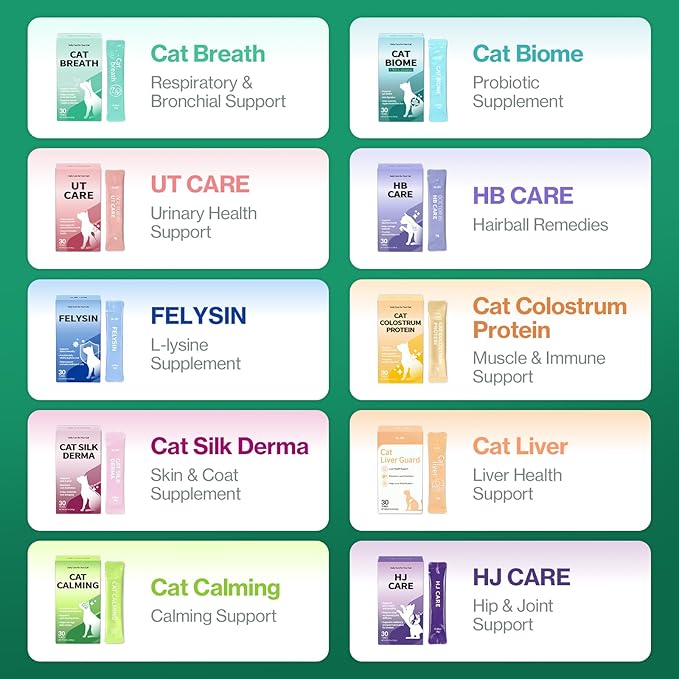 Doctor By Cat Biome Probiotics for cats Anti Diarrhea Feline Gut & Digestive Support Immune Health Sensitive Stomach Constipation with L. plantarum+Prebiotics 30 Lickable Formula Individually Packaged