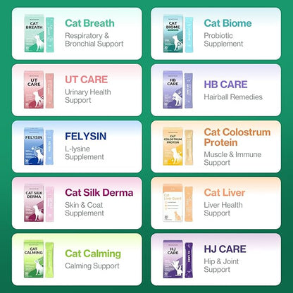 Doctor By Cat Biome Probiotics for cats Anti Diarrhea Feline Gut & Digestive Support Immune Health Sensitive Stomach Constipation with L. plantarum+Prebiotics 30 Lickable Formula Individually Packaged