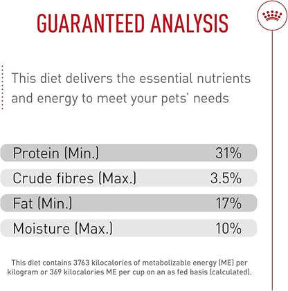 Royal Canin Breed Health Nutrition Poodle Puppy Dry Dog Food, 2.5 lb Bag