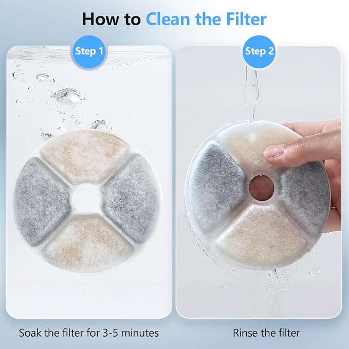 6 Set Cat Water Fountain Replacement Filters | Compatible With PETALPAW Cat Water Fountain 6 Filters+6 Sponges+1 Pump Brush