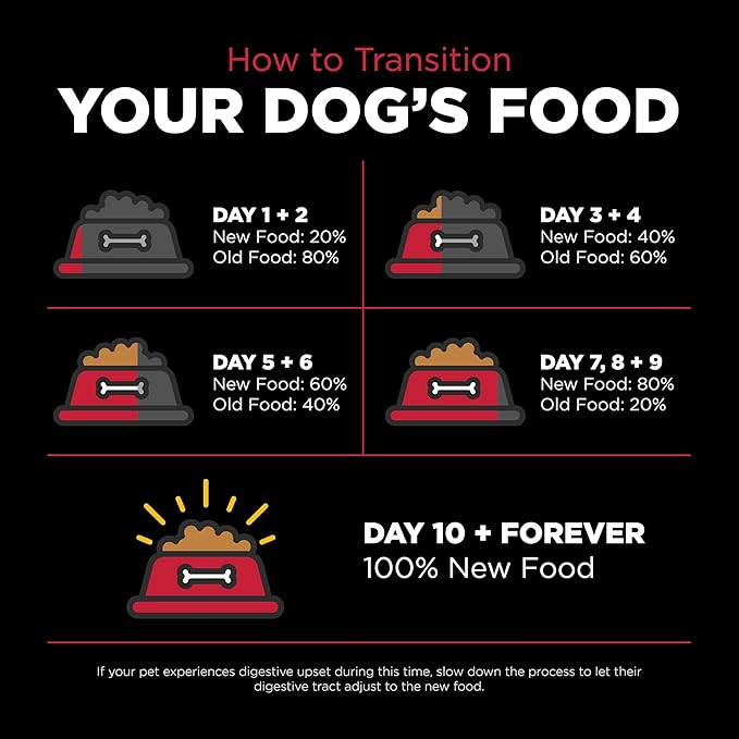 Go! Solutions Skin + Coat Care Lamb Dry Dog Food with Grains, Chicken-Free, Healthy Kibble with Omega-3s & 6s for Soft, Shiny Fur, for Puppies, Adults, & Seniors, 3.5 lb Bag