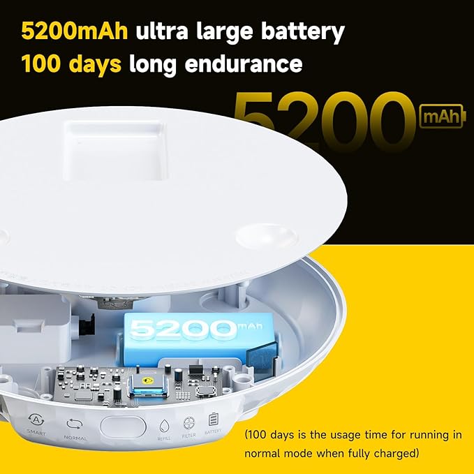 1.8L Wireless Cat Water Fountain with 5200mAh Rechargeable Battery, Ultra Quiet Pump Pet Water Dispenser, 2 Flow Modes Automatic Drinking Fountain for Cats & Small Dogs