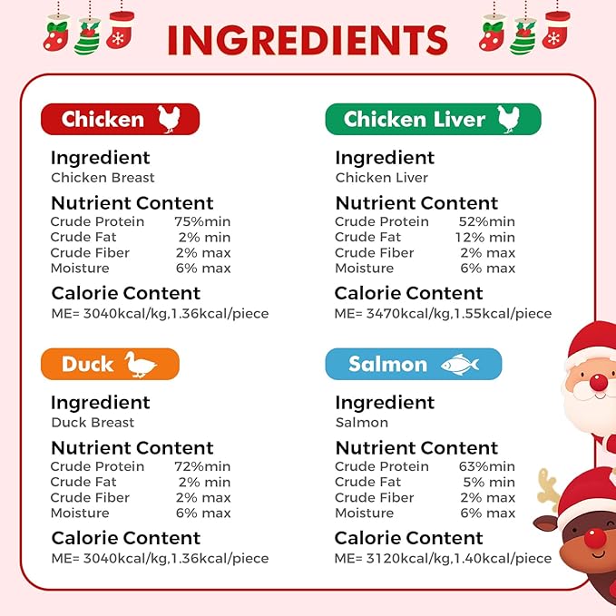 Freeze Dried Cats & Dogs Treats - 4 Single-Ingredient Raw Flavors (Chicken/Duck/Salmon/Liver), 50g x 4 Bags, All Natural High Protein Pet Training Treats