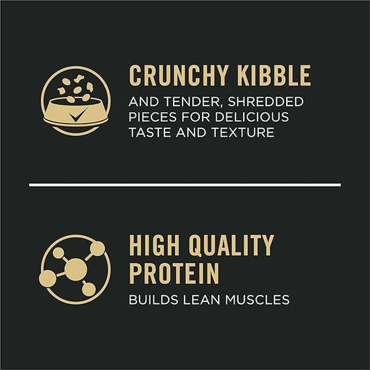 Purina Pro Plan High-Protein Puppy Food Shredded Blend Chicken and Rice Formula Dry Dog Food, 34 lb. Bag