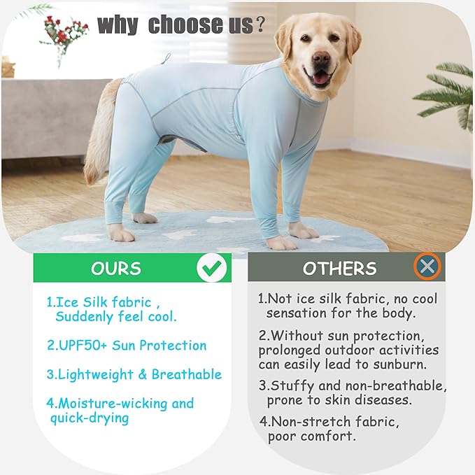 Dog Sun Protection Cooling Suit UPF 50+, Quick-Dry Breathable Jumpsuit for Large & Medium Dogs, Outdoor Dirt-Resistant Shedding Control Pet Apparel (Ice Blue, 7X-Large)