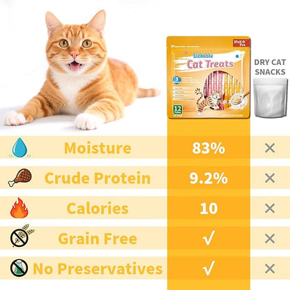 High-Meat Lickable Cat Treats Variety Pack – Real Chicken & Seafood – Smooth Creamy Purée – Grain-Free – (15g Each) (12)