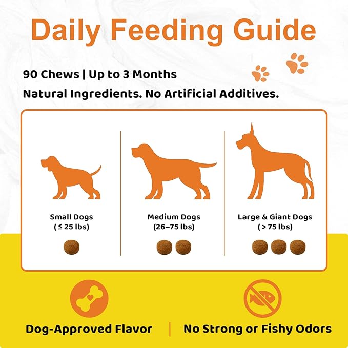 Dog Allergy Chews for Itchy Skin Relief - Seasonal Allergy and Immune Support with Colostrum, Omega 3, Probiotics, Turmeric, Zinc, Vitamins B & E - Helps with Paw Licking & Scratching - 90 Soft Chews