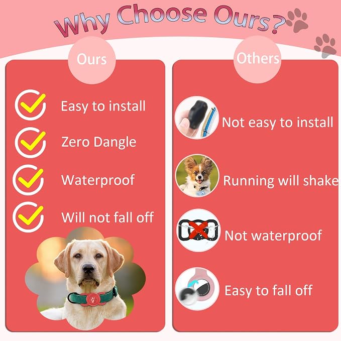 SANKALA [1 Pack] Waterproof Dog Airtag Holder, Red | Silicone Full Body Covered, Anti-Lost Protective, Fits All Width Collars, for Apple AirTag(Gen 1 & 2), Signal Friendly