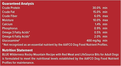 Blue Buffalo Wilderness Rocky Mountain Recipe High-Protein Adult Dry Dog Food Wholesome Red Meat, 4.5 lb Bag