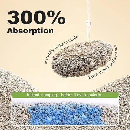 Bentonite Litter Sodium Mineral Cat Litter Clumping, Odor Control Kitty Litter for Self Cleaning Box & Automatic Litter Box, Dust Free, Strong Durability, 10 lb