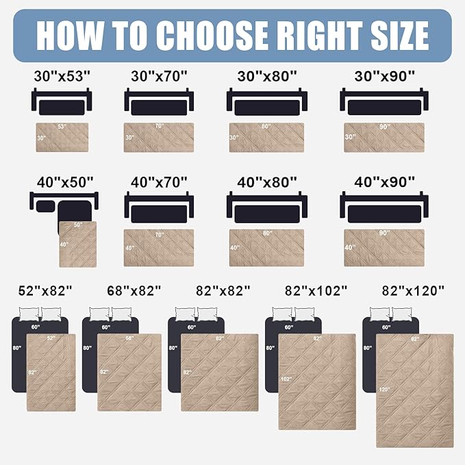 Smiry Waterproof Couch Covers for Dogs Washable, Reversible Pet Couch Covers for 3 Cushion Sofa Pet Friendly, Soft Sofa Furniture Protector for Dogs Cat Kids, Checkered (30"x95", Taupe/Beige)