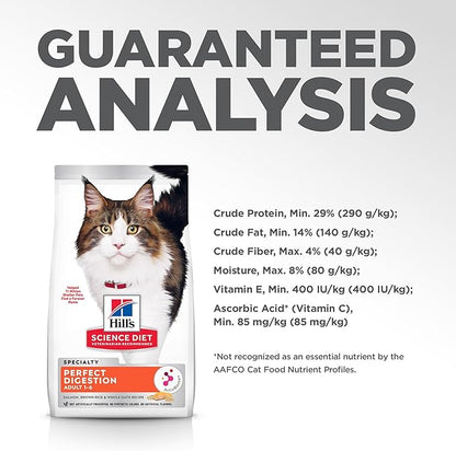Hill's Science Diet Adult 1-6 Perfect Digestion Dry Cat Food, Salmon, Brown Rice & Whole Oats, 13 lb. Bag