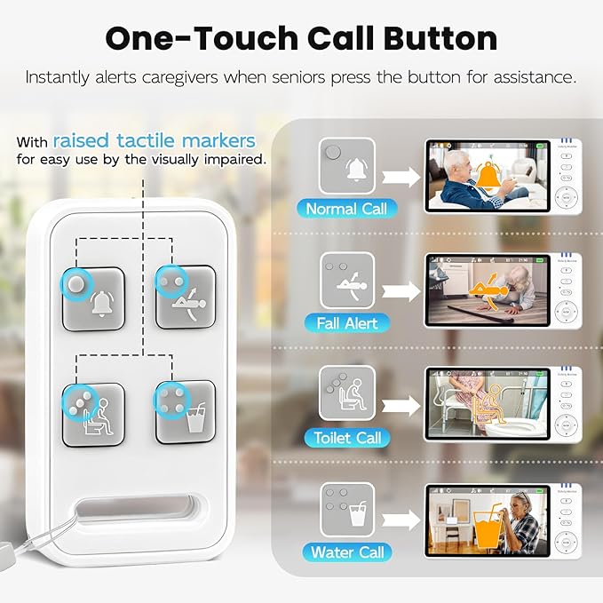 Elderly Monitor with Camera and Audio & Call Button, 2-Way Talk Room Monitors for Elderly, Med Reminder Temp Alert Baby Monitors for Elderly Care & Caregivers, PTZ Camera for Senior Monitoring/No WiFi