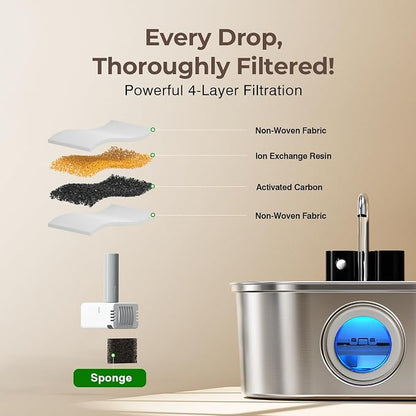 PEKTACO Wireless Cat Water Fountain, 108oz/3.2L Stainless Steel, 3 Filters | 3 smart modes, 25 dB quiet pump, multi-layer filtration, BPA-free parts, dishwasher-safe bowl, easy-clean for daily use