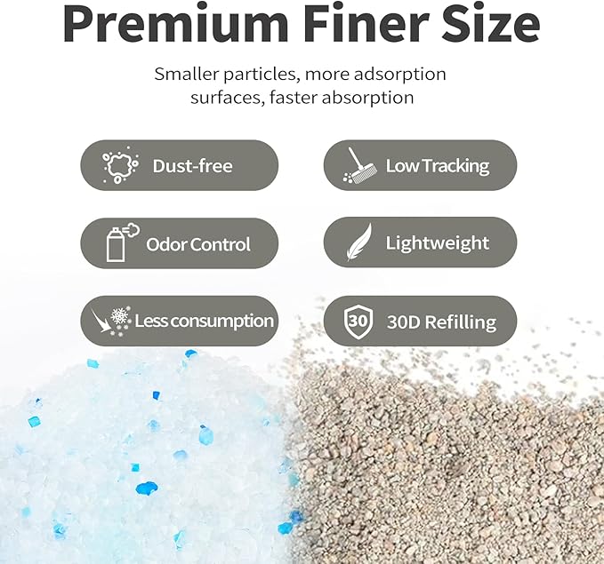 ABCPET Cat Litter Crystals No Clumping Odor Control Kitty Litter Non-Clumping No scooping Low Dust, Low Tracking, Dehydrates Waste - 25.8 lbs (6 x 4.3 lb Packs)