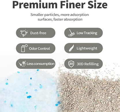 ABCPET Cat Litter Crystals No Clumping Odor Control Kitty Litter Non-Clumping No scooping Low Dust, Low Tracking, Dehydrates Waste - 25.8 lbs (4 Unscented & 2 Lavender)