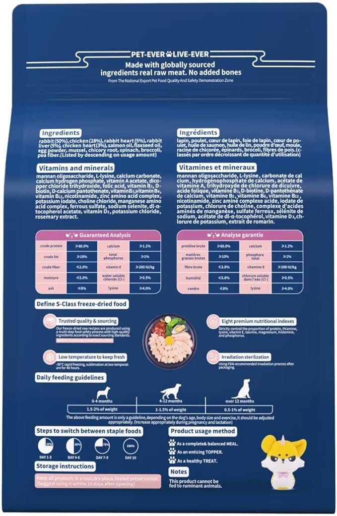 Freeze Dried Dog Treats, 94% Animal Origin Freeze Dried Raw Food, High Protein Healthy Food Toppers & Meal Mixers for Dog (Rabbit Recipe - 14 Ounce)