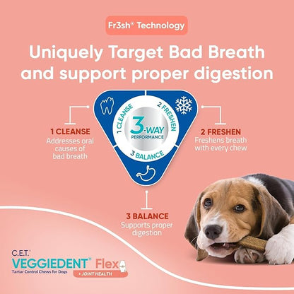 Virbac C.E.T.® VEGGIEDENT® Flex Tartar Control Chews for Dogs - Multifunctional to Support Joint Health, VOHC Approved - Large Dogs Over 66lbs