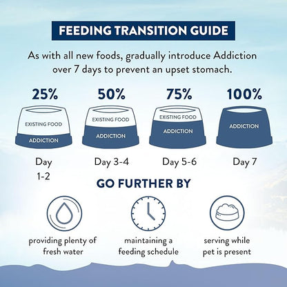 Addiction Wild Kangaroo Feast Dry Cat Food – Limited Ingredients, Novel Protein for Cats with Sensitive Skin & Stomach – Chicken Free & Grain-Free - Made in New Zealand 4lb