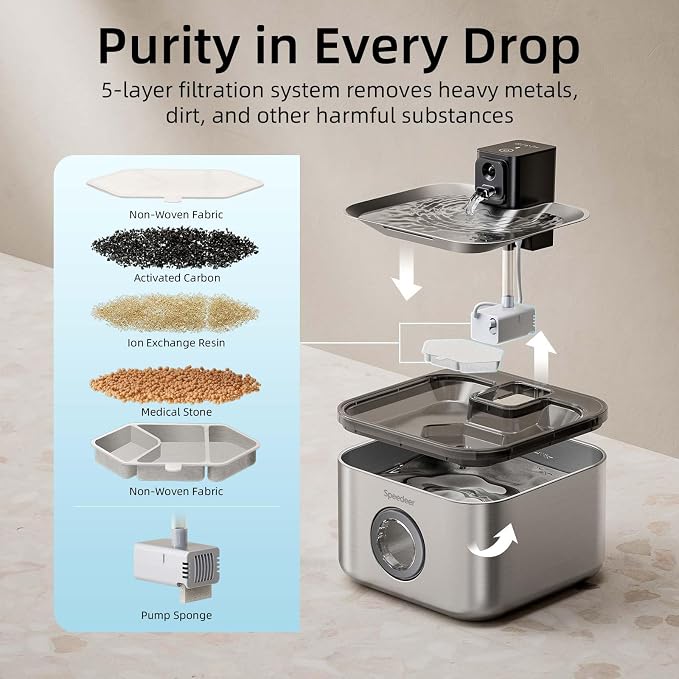 Wireless Cat Water Fountain Stainless Steel, 135oz/4L, 6 Filters | Cordless Design, Motion Sensor, 4000mAh Battery Operated Pet Fountain, 3 Water Modes, 20dB Quiet Pump, Multi-Filtration