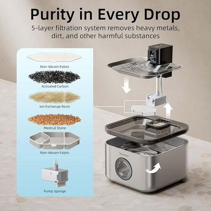 Wireless Cat Water Fountain Stainless Steel, 135oz/4L, 6 Filters | Cordless Design, Motion Sensor, 4000mAh Battery Operated Pet Fountain, 3 Water Modes, 20dB Quiet Pump, Multi-Filtration