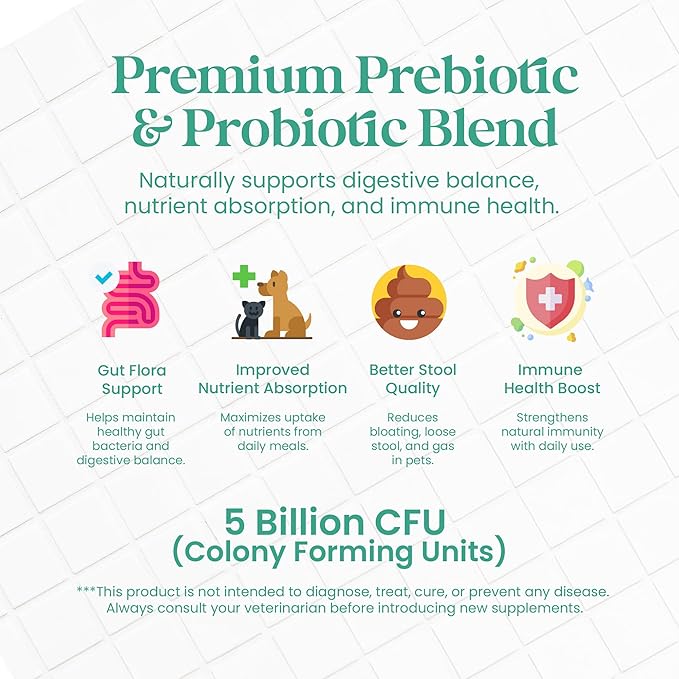 Nourish Pet Co. Gut Health Support for Pets - Prebiotics & Probiotics for Digestion & Immunity