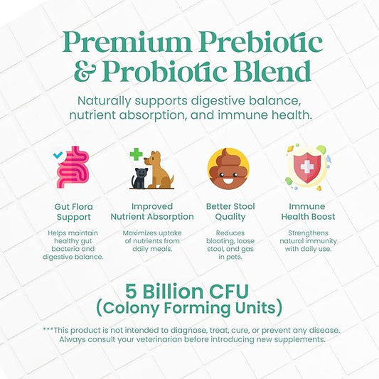 Nourish Pet Co. Gut Health Support for Pets - Prebiotics & Probiotics for Digestion & Immunity