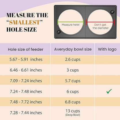 AVERYDAY 48oz Stainless Steel Dog Bowls Set, 2 Pack for Replacement Dogs Bowl Stand, 6 Cups Metal Dog Bowls, 8 Inch Medium Large Dogs Water Bowl for Raised Feeder with Opening 7.24-7.48"