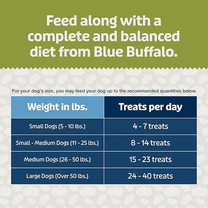 Blue Buffalo Blue Bits Plus Digestion and Immune Support Dog Treats, Chicken, 3.5-oz. Bag (Pack of 2)