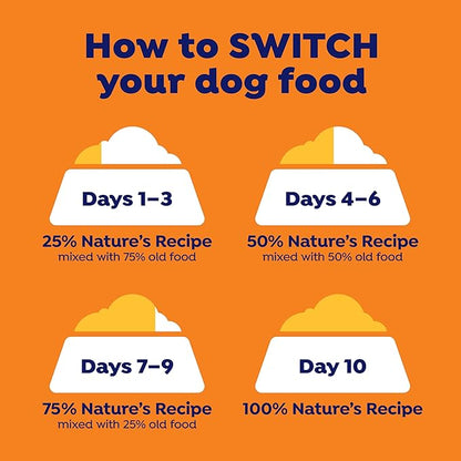 Nature’s Recipe Mature Lamb & Brown Rice Recipe Dry Dog Food, 24 lb. Bag