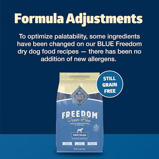 Blue Buffalo Freedom Grain-Free Dry Dog Food, Complete & Balanced Nutrition for Adult Dogs, Made in the USA with Natural Ingredients, Chicken & Potatoes, 11-lb Bag