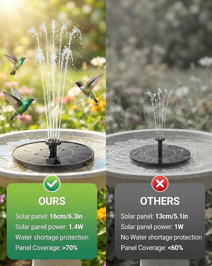 Solar Fountain for Bird Bath, 2026 Upgrade 1.4W Solar Power Water Fountain Pump with 7 Nozzles, Free Standing Floating Powered Fountains for Garden, Pond, Pool, Birdbath (6.3 inch)