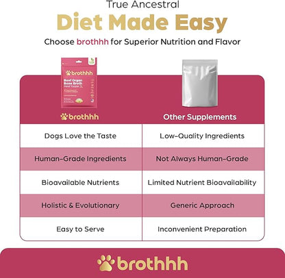 Beef Organ Bone Broth Meal Topper for Dogs - 100% Grass Fed, Veterinarian Approved, Non-GMO by Brothhh - Supports Immunity, Joint & Heart Health, Vision & Vitality - No Fillers - Pet Supplement