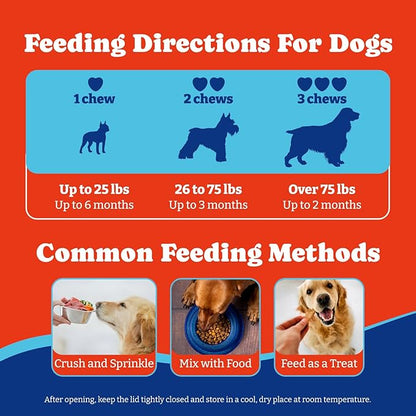Dog Allergy Relief Chews – 180 Soft Chews, Salmon & Blueberry Flavor - Immune Support & Itch Relief with Colostrum, Astragalus Root, 6-Strain Gut Health Blend