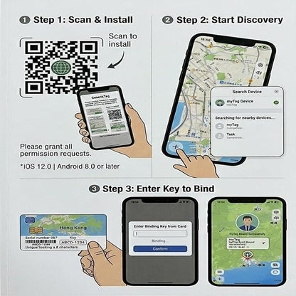 Dog Tracker, Smart Pet Tracker for Collar, Cat Tracker Collar, No Monthly Fee GPS Pet Locator, Waterproof Dog Collar Tracker for iOS Android