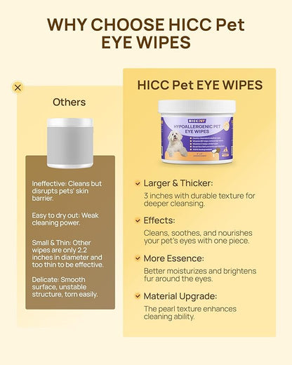 HICC PET Eyes Wipes for Dogs & Cats, Vet-Recommended Dog Eye Infection Treatment, Gently Remove Tear Stain, Debris, Discharge - Hypoallergenic Pet Eye Wash Cleaner for Eyes, Wrinkle, Face - 200pcs