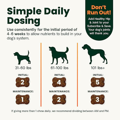 VetriScience Healthy Hip & Joint Chews, GlycoFlex Glucosamine and Green-Lipped Mussel Joint Support Supplement for Dogs, Promote Mobility and Protect Joints, Chicken, 120 Count (Pack of 2)