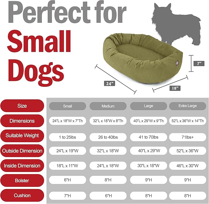 Majestic Pet 24 Inch Suede Calming Dog Bed Washable – Cozy Soft Round Dog Bed with Spine Support for Dogs to Rest Their Head - Fluffy Donut Dog Bed 24x19x7 (Inch) - Round Pet Bed Small – Sage (2025)