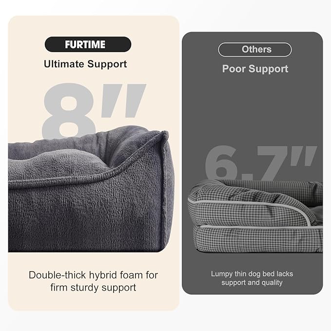 FURTIME Orthopedic Dog Bed Medium Size Dog, Extra Thick Supportive Comfort Pet Sofa, Ergonomic Slant Dog Couch Bed with Removable Washable Cover, Ultra Soft Surface & Non-Slip Bottom, Grey, 35"