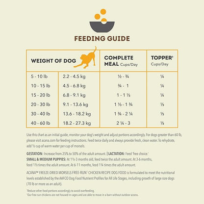 ACANA Grain-Free High Protein Freeze Dried Dog Food & Topper Free-Run Chicken Recipe Morsels 8oz Bag