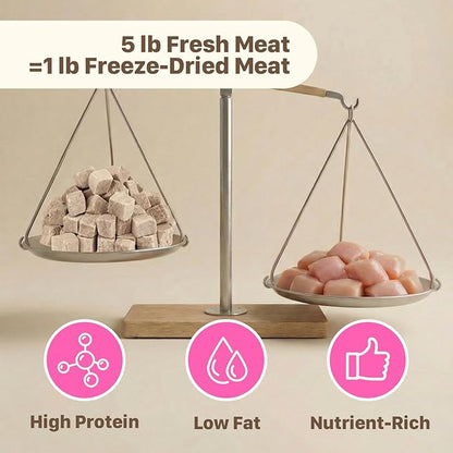 Freeze Dried Dog & Cat Treats – Single Ingredient Duck Breast, High Protein Training Treats & Food Topper, 5.3 oz