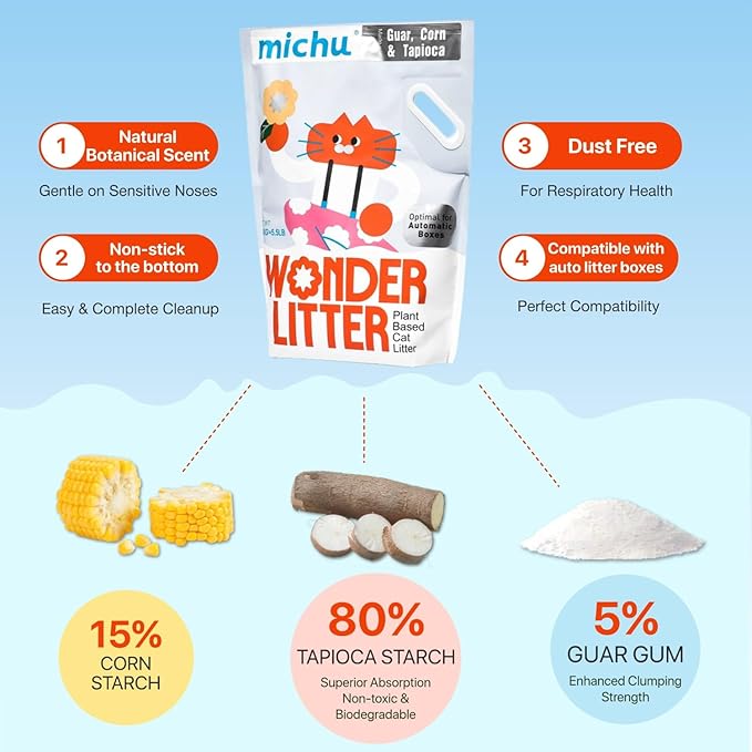 Michu Wonder Cat Litter, Cassava Plant-Based Cat Litter, Automatic Litter Box Friendly, Flushable & Fast Clumping, Low Dust Odor Control, 5.5lb/88oz - Lemon Tea 6 Pack